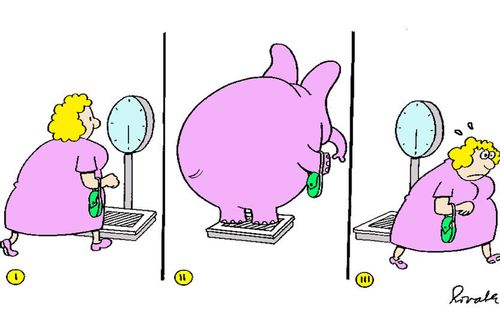 Self-concept of a weight watcher.