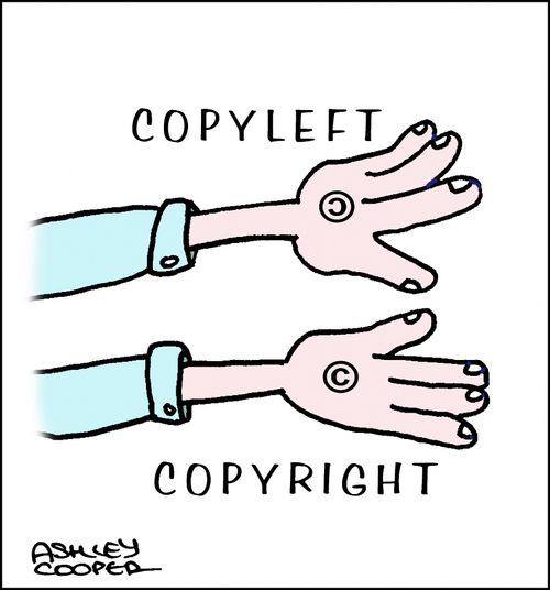 Copyright and copyleft