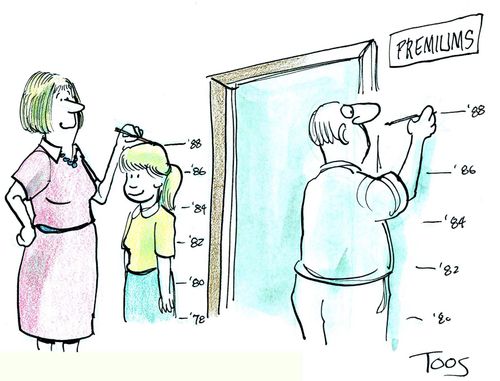 Insurance PremiumsGrowth Chart,
