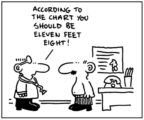 'According to the chart you should be eleven feet eight.'