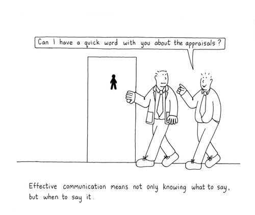 Effective communication means not only knowing what to say, but when to say it.