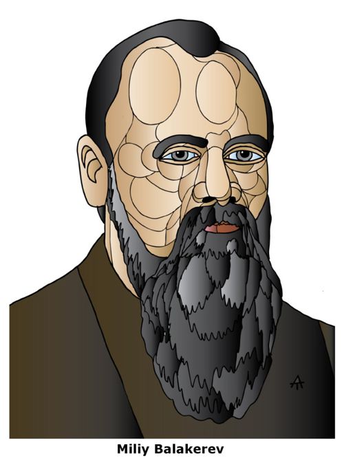 Miliy Balakerev