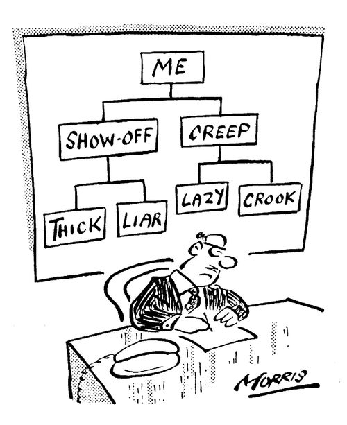 Diagram of Authority