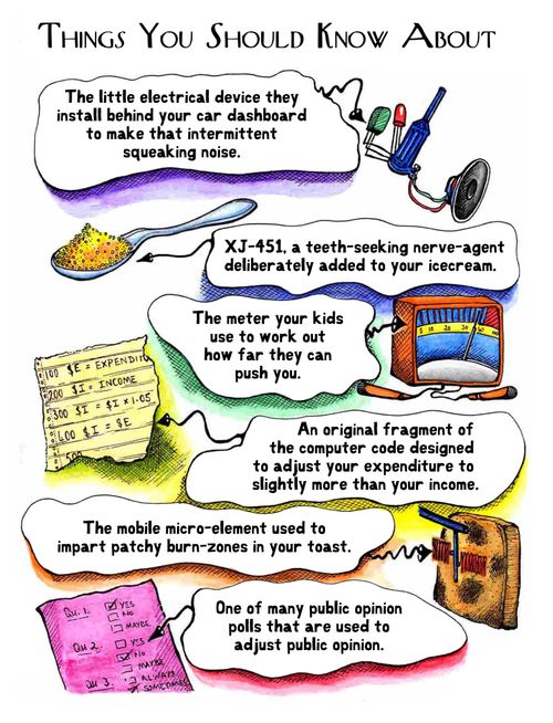 Things You Should Know About...