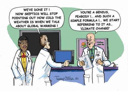 The global warming solution