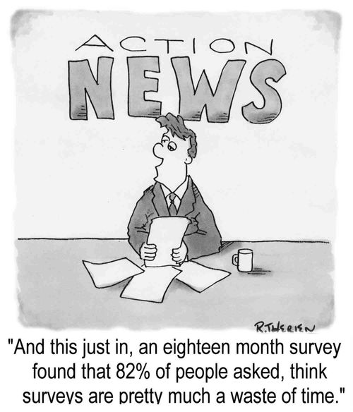 Action News - "An eighteen month survey found that 82% of people asked, find that surveys are a waste of time."