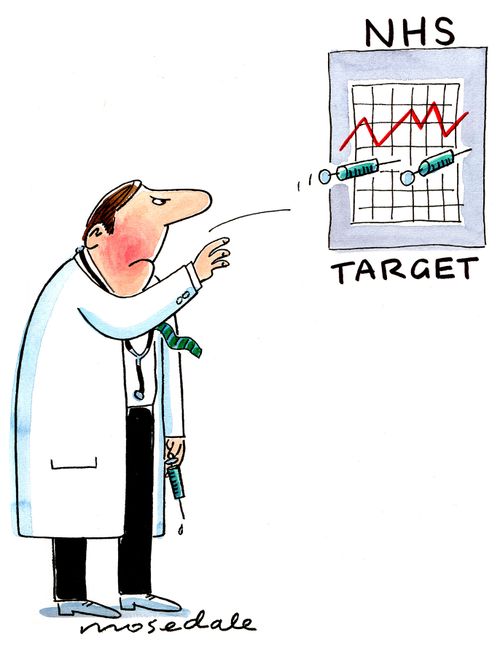 NHS targets.