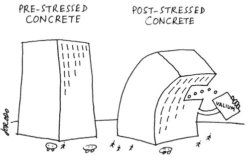 Stressed Concrete