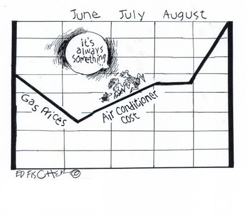 It's Always Something - Gas Prices and Air Con.