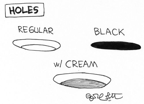 Holes: regular, black, with cream.