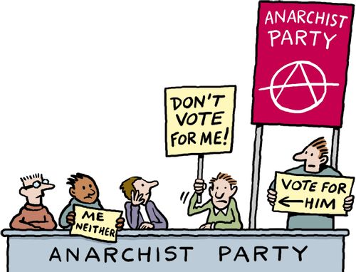 Panel of anarchists not wishing to be elected