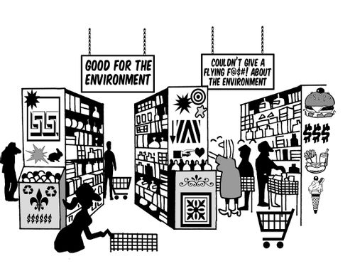 Supermarket Aisles: 'Good for the Environment' and 'Couldn't give a flying F@$#! about the environment!'