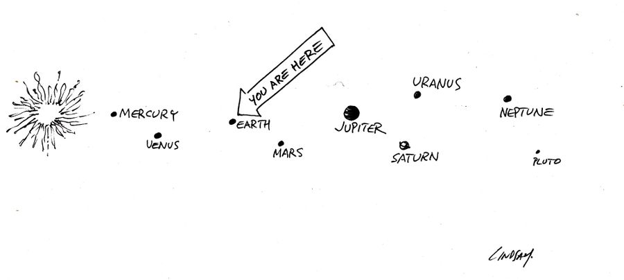 You are here.