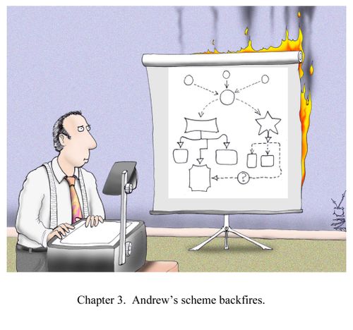 Chapter 3. Andrew's scheme backfires.