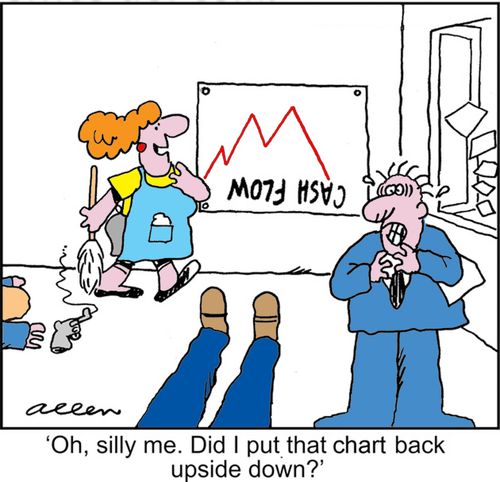 'Oh silly me. Did I put that chart back upside down?'