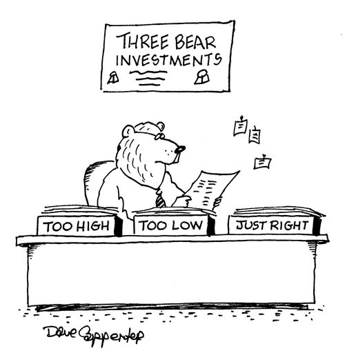 Three Bear Investments, 'Too low', 'Too high', 'Just right'.