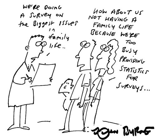 "We're doing a survey on the biggest issues in family life..."