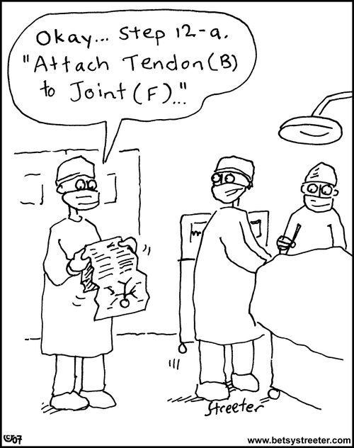 Surgery Instructions.
