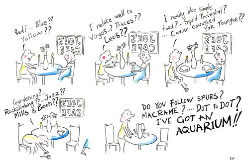 A guy trying his best on a date...