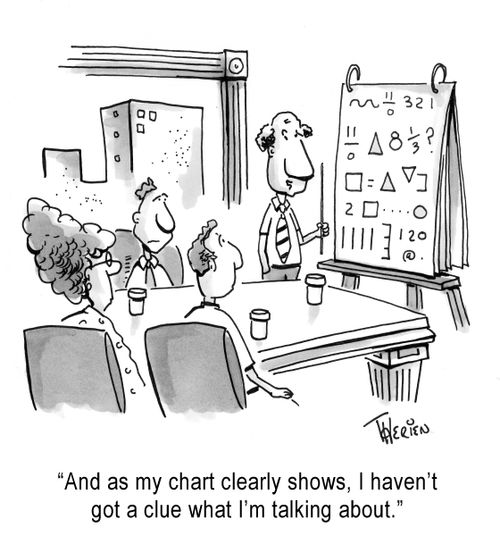 'And as my chart clearly shows, I haven't got a clue what I'm talking about.'