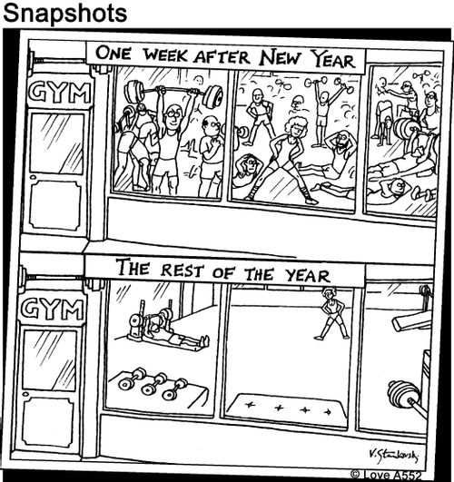 One week after new year. The rest of the year.