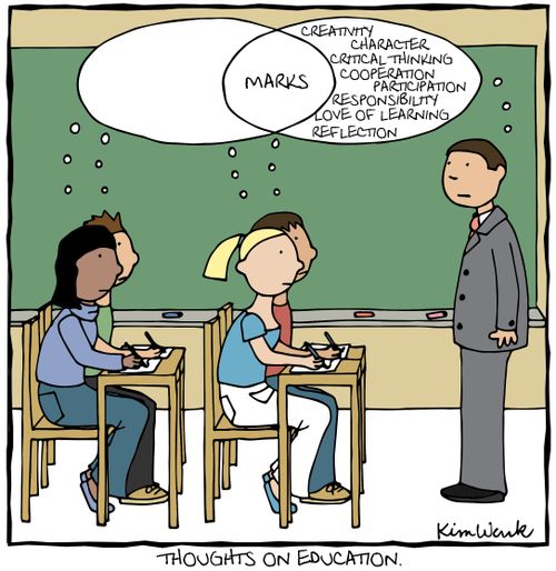 Thoughts on Education.