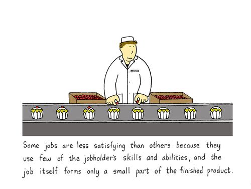 Some jobs are less satisfying than others because they use few of the jobholder's skills and abilities, and the job itself forms only a small part of the finished product.