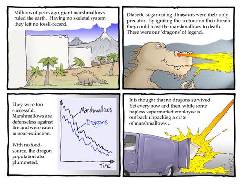 Millions of years ago, giant marshmallows ruled the earth. Having no skeletal system they left no fossil-record...