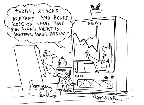 'Today, stocks dropped and bonds rose on news that 'One man's meat is another man's poison.'