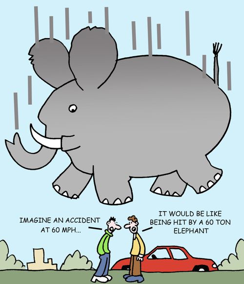 "Imagine an accident at 60mph..."  "It would be like being hit by a 60 ton elephant."