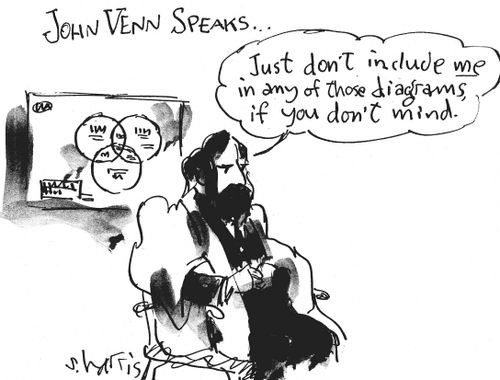 John Venn Speaks...' Just don't include me in an of those diagrams, if you don't mind.'