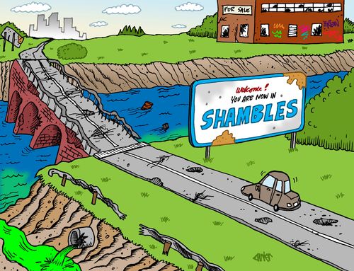 'Welcome! You are now in Shambles!'