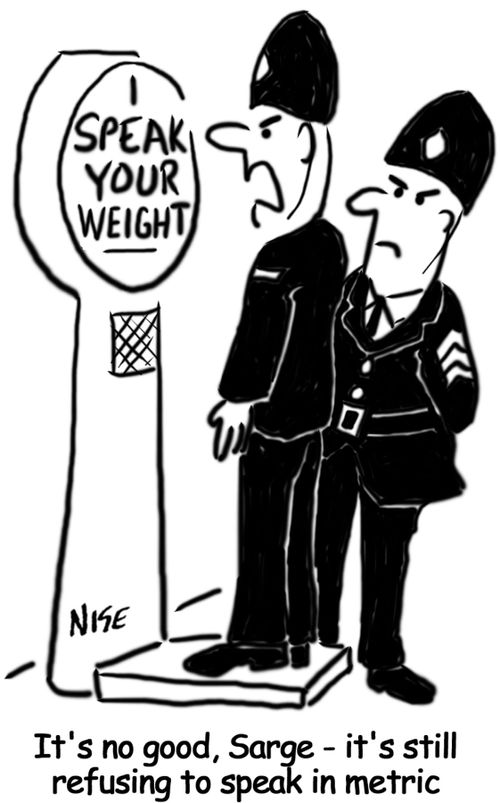 Non-metric speak your weight machine