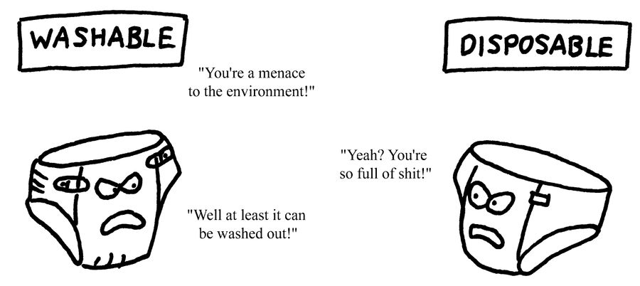 Argument between Disposable or Washable Nappies