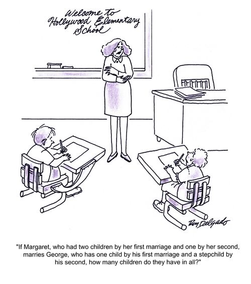 'If Margaret, who had two children by her first marriage and one by her second, marries George, who has one child by his first marriage...'