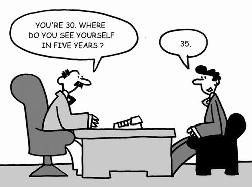 Where do you see yourself in five years? 35.