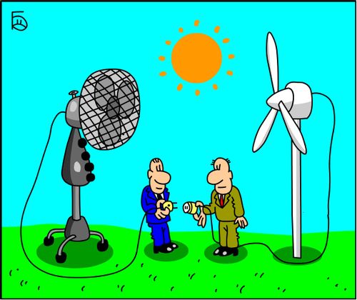 Renewable energy