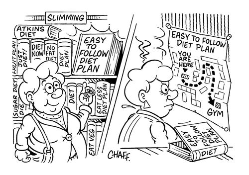 Easy to follow diet plan.