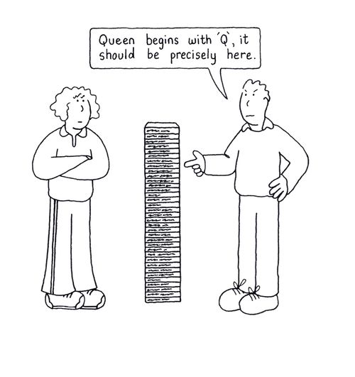 "Queen begins with Q, it should be precisely here."