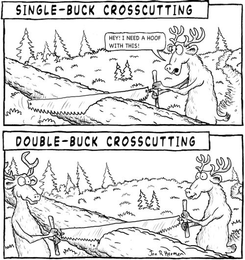 Deer with Crosscut Saw.