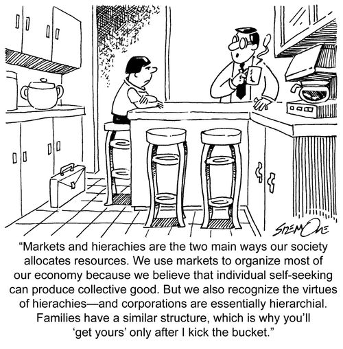 Markets and hierarchies.