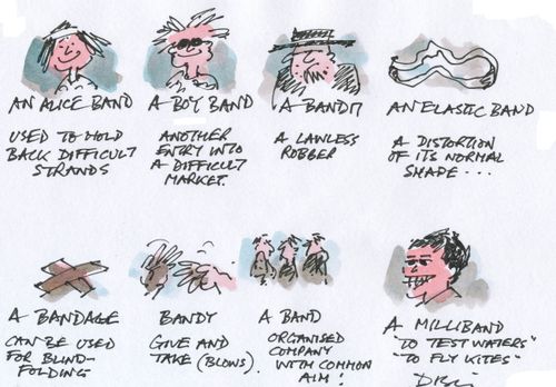 Different types of band.