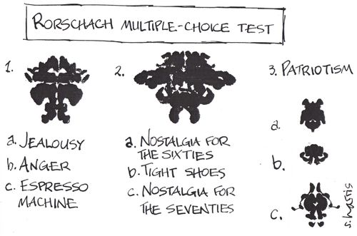 'Rorschach multiple-choice test'