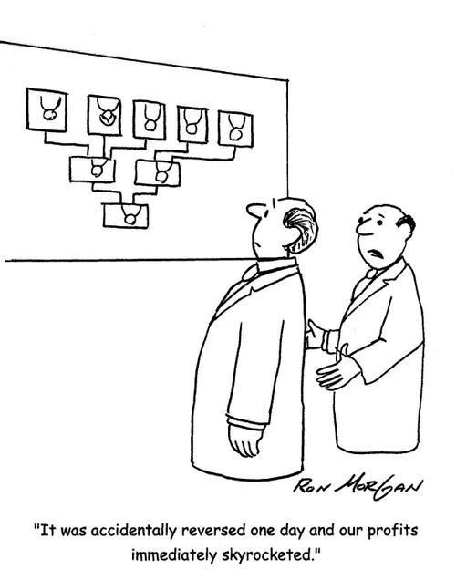 'It was accidentally reversed one day and our profits immediately skyrocketed.'