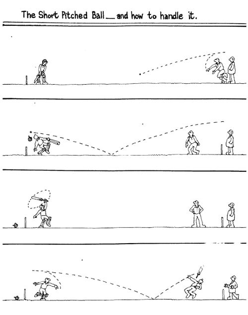 The short pitched ball, and how to handle it