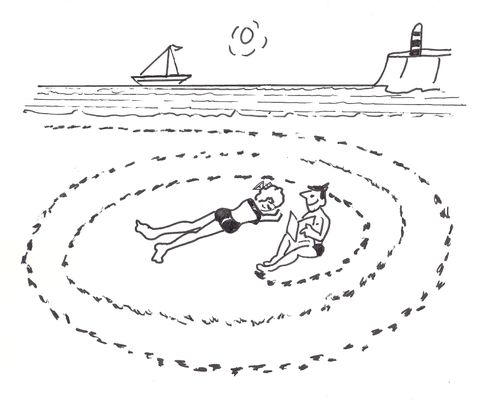 Beach flirting