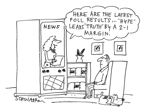 'Here are the latest poll results...'hype' leads 'truth' by a 2-1 margin.'