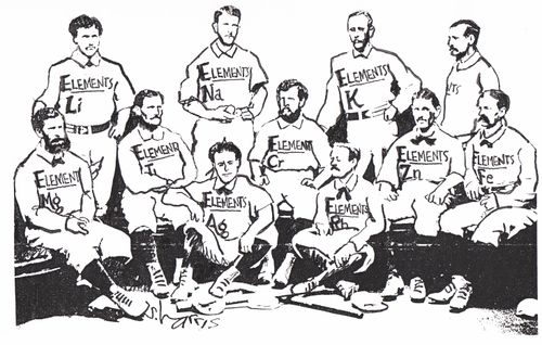'Elements' sports team