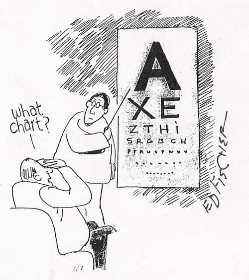 Eye Chart.
