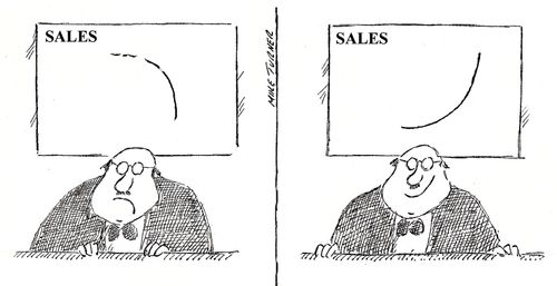 Business Outlook